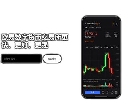 现货交易界面展示